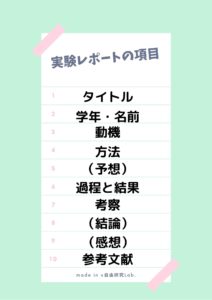 実験レポートの項目一覧