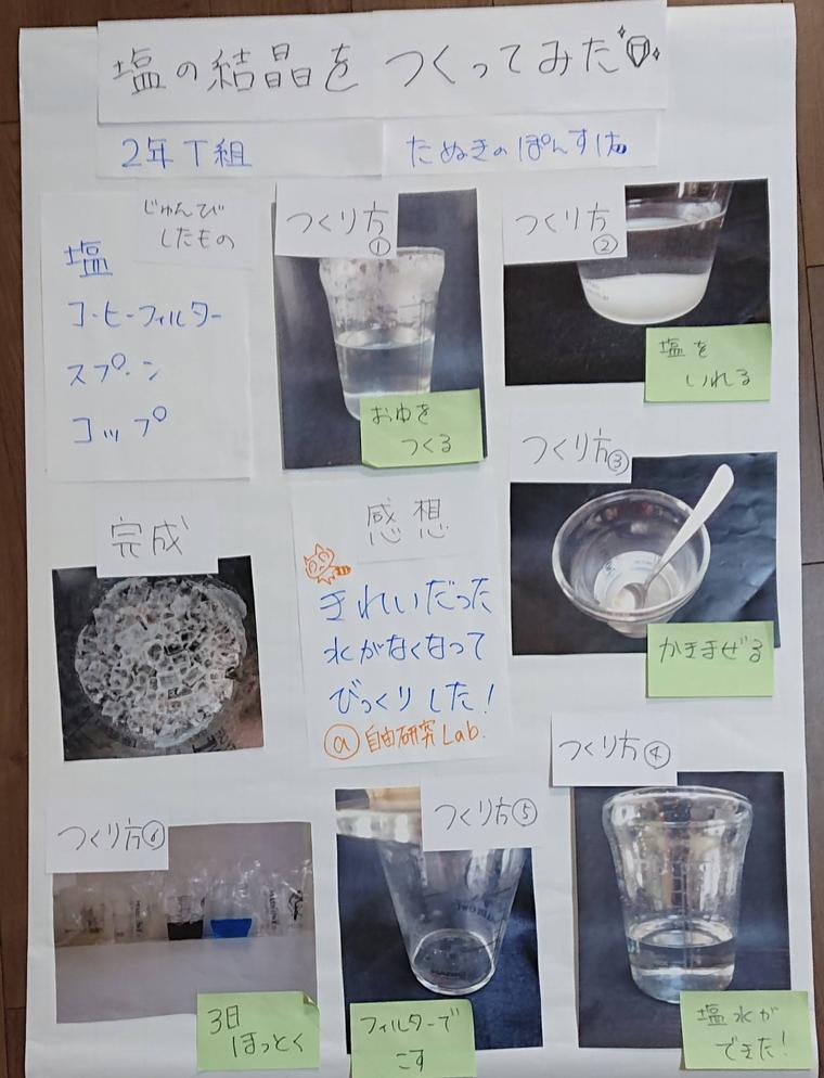 料理模造紙まとめ完成直前