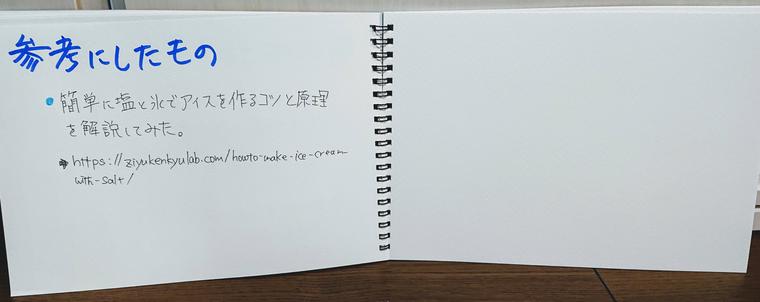 参考にした本スケッチブック