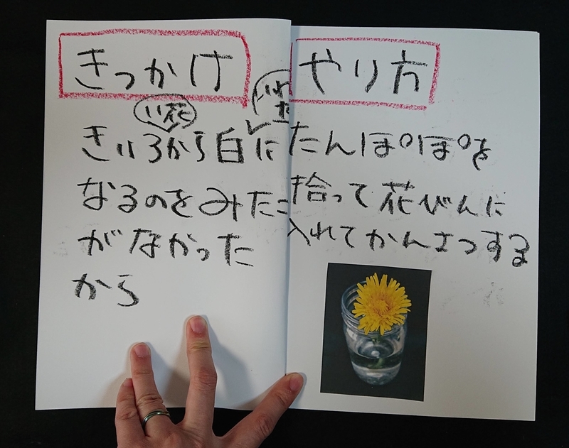 画用紙いっぱいに文字を書いて綴じられないときのリカバー方法3選 自由研究lab ラボ