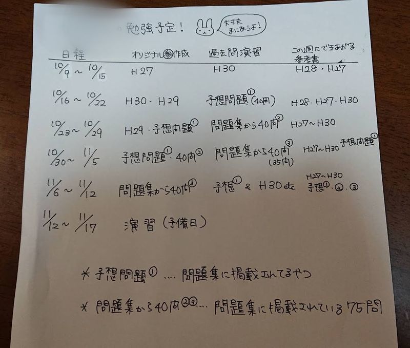 f:id:ziyukenkyu_Lab:20200722160518j:plain f:id:ziyukenkyu_Lab:20200722160518j:plain